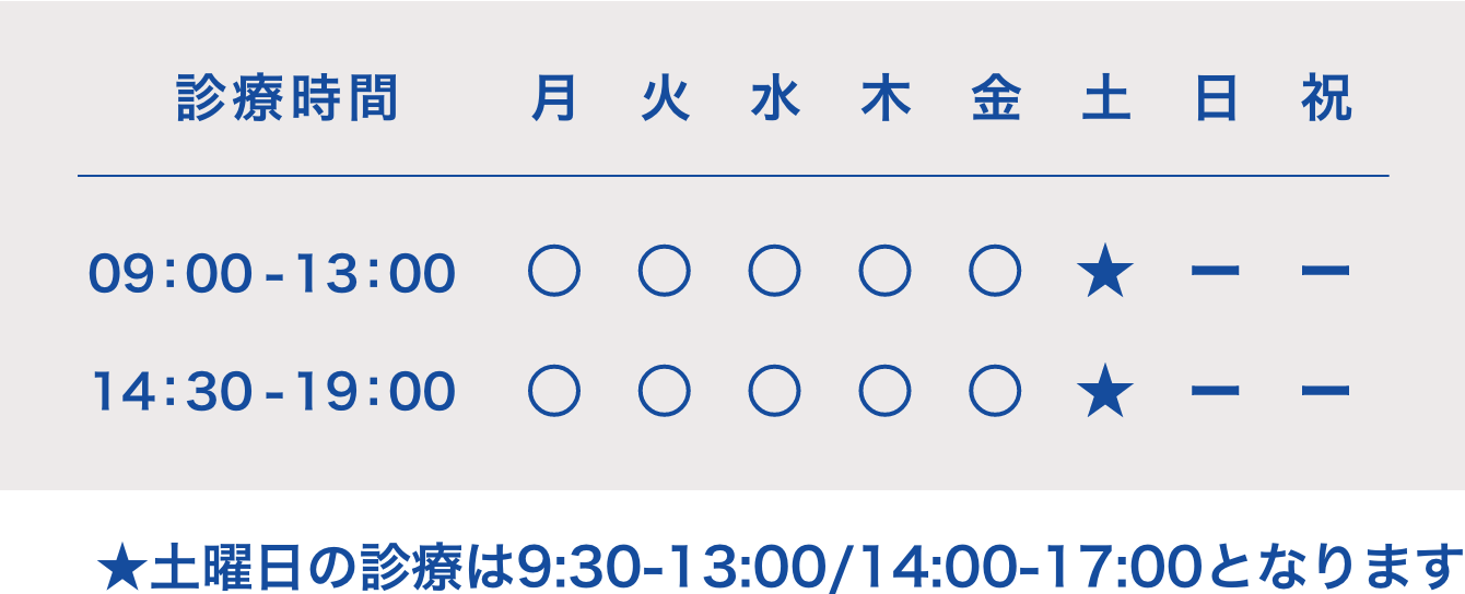 診療カレンダー