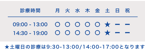 診療カレンダー